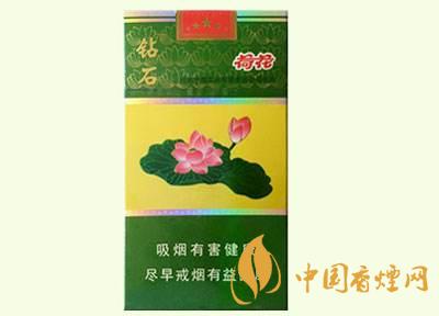2020受領(lǐng)導(dǎo)喜歡的香煙 5款高檔香煙