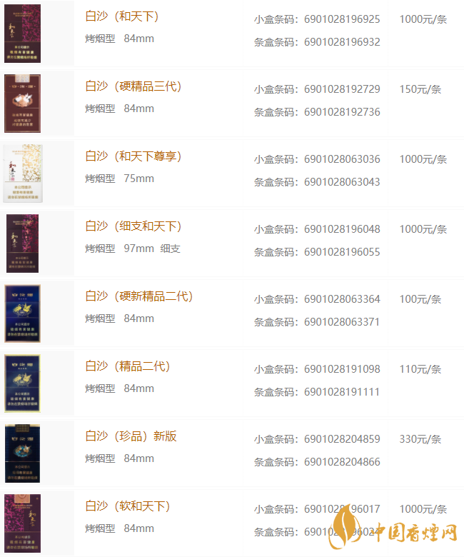 白沙細(xì)支價(jià)錢多少錢一包？白沙細(xì)支香煙價(jià)格表圖2020