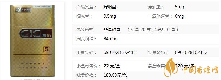 貴煙喜格5mg多少錢(qián)一包 貴煙喜格5mg價(jià)格及參數(shù)