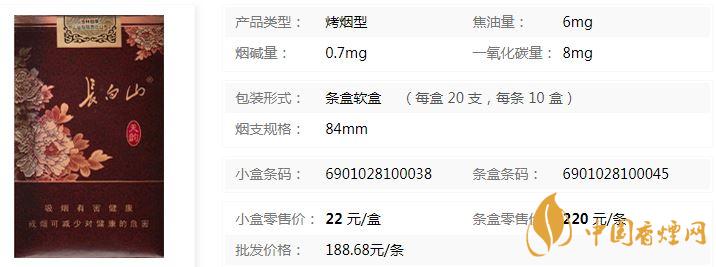 長白山天韻香煙價(jià)格及圖片 長白山天韻價(jià)格查詢一覽